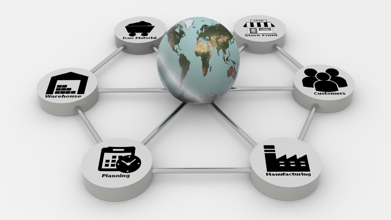 Certificate in Supply Chain Management (CSCM)